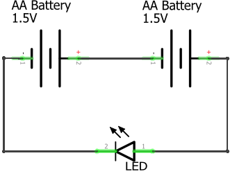 fig 8.3