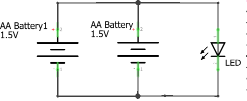 fig 8.5