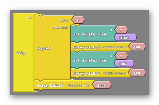 fig 11.7