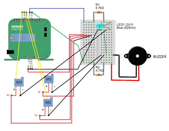 fig 14.1