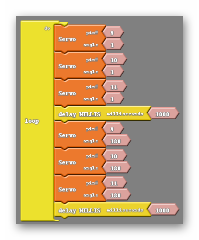 fig 14.6