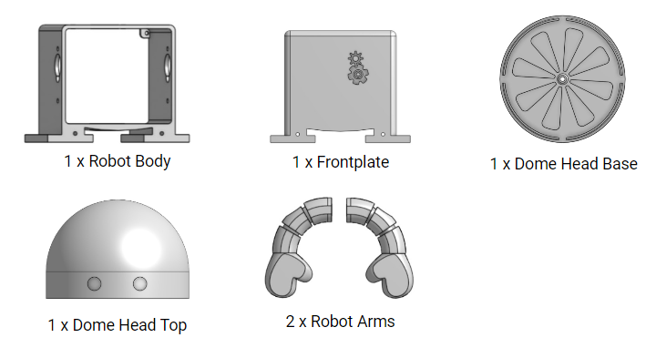 fig 3.0