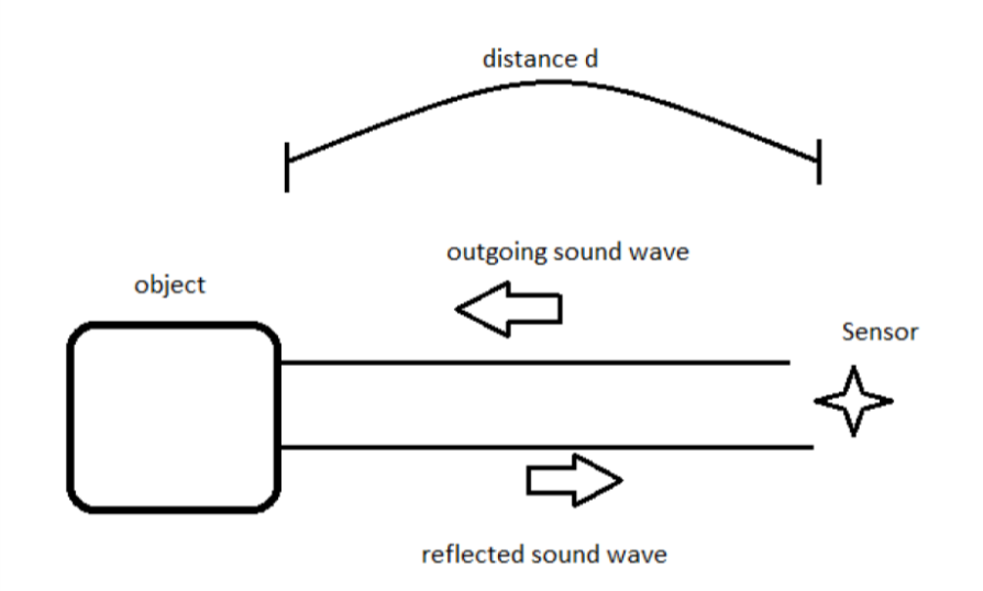 fig-14_2